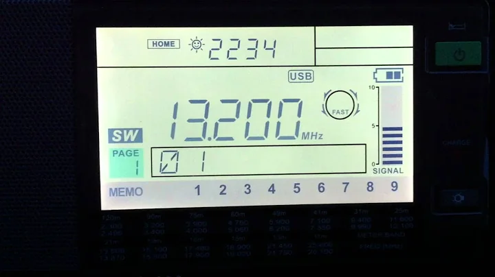 13200 KHz  U.S. ARMED FORCES GLOBAL HIGH FREQUENCY SYSTEM