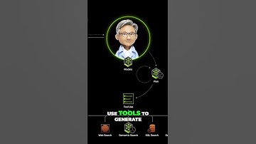 AI Agents: The Next Trillion-Dollar Industry