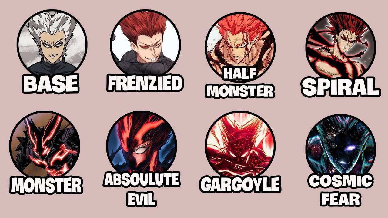 Tất Cả Các Dạng Tiến Hóa Của Garou Trong OnePunch Man | Giải Thích Trong 16 Phút