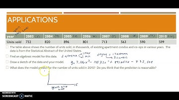 College Algebr:  Cubic Regression