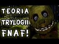 CO ZASZŁO W FREDBEAR'S FAMILY DINER? | Teoria "Five Nights at Freddy's"