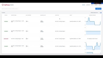 Business Plus Sensors Preview