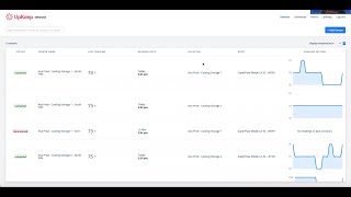 Business Plus Sensors Preview