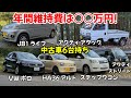 【68歳田舎暮し】この金額は贅沢か?老後の愉しみか?