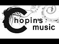 CHOPIN: The Best Classical PIANO Music Studying Concentration - PLAYLIST MIX