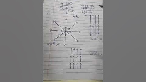 Vector analysis chapter 4 (Part 5)