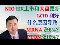 美股223: NIO HK 2次上市和大盘更新, LCID利好, 什么原因导致MRNA涨8%及PTON涨10%? #NIO #LCID #MRNA #PTON #蔚来