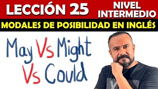 Lección 25 - Modales de Posibilidad: MAY, MIGHT y COULD en INGLES con Ejercicios gratis by Inglés Kike Rodríguez 4,477 views 4 months ago 18 minutes