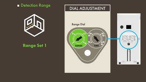 Motion Sensor Switch with CDS Technology | Enerlites TDOS5-JM