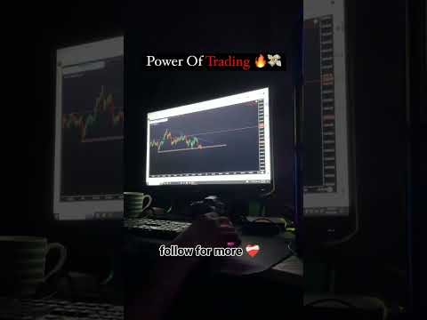 #optiontrading #stockmarket #jointelegram #niftyandbankniftyanalysisfortomorrow #trading #nifty