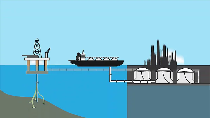 What is the difference between upstream downstream and midstream? (2023)