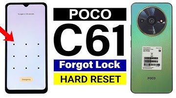 Forgot Your Password? Here