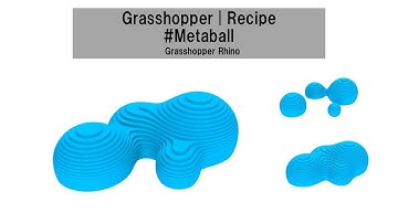 Grasshopper | Recipe | #Metaball