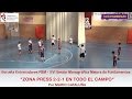 Formación: ZONA PRESS 2-2-1 EN TODO EL CAMPO. Por Mario Cataluña.- Escuela Entrenadores FBM