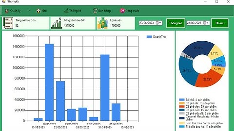 Demo Phần mềm quản lý quán cà phê. WindowsForm C# bài tập lớn, đồ án CNTT
