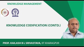 Knowledge codification (Contd.)
