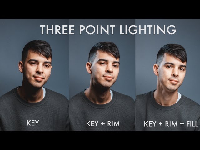 Three Point Lighting Tutorial