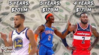 Ranking the 26 Biggest Contracts in NBA History From Worst to Best