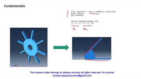 Abaqus: How to do Cyclic Symmetry problem step by step