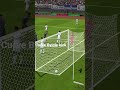 How do I score this