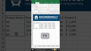 INDEX and MATCH Functions in Excel #engineeringly #shorts #excel #explore screenshot 4