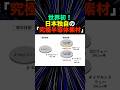 【日本独占】ついに完成!「ダイヤ×酸化ガリウム」が世界を変える。#酸化ガリウム #ダイヤモンド半導体 #パワー半導体