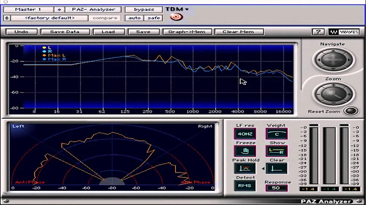 Waves Mastering Lesson 16 - Paz Analyzer Tool
