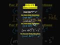Units of Rate Constant Made Easy | Any Order Reaction | IrfansChem Academy Khanpur