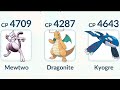 MEWTWO, DRAGONAI, KYOGRE 