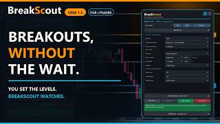 Information cTrader Breakout Trading Tool — BreakScout Full Demo Guide