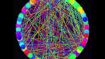 Hoeveel stuiters voordat de zeshoek gevuld is? 🤔 #shorts #fysica #simulatie
