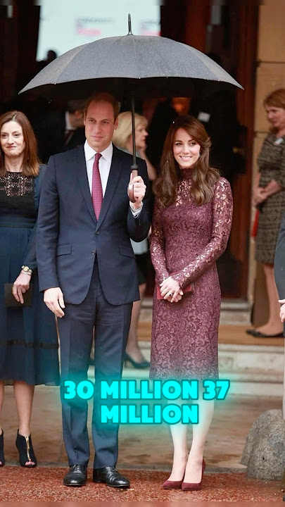 Kate Middleton’s Net Worth: Before & After Royalty”