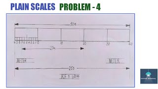 Plain Scale_Problem-4
