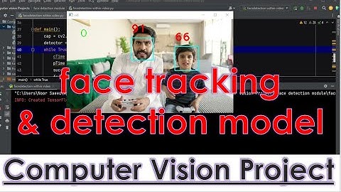 Computer Vision Project: Face Detection Using MediaPipe and OpenCV Urdu Hindi | Urdu Hindi