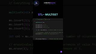 Multiset in C++ STL Explained in 1 Minute