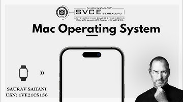 MAC OS X Operating system   ||   Video Assignment 1