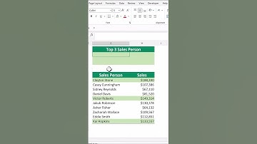 How to Find Top 3 values in Excel | Excel Tips and tricks | #shorts