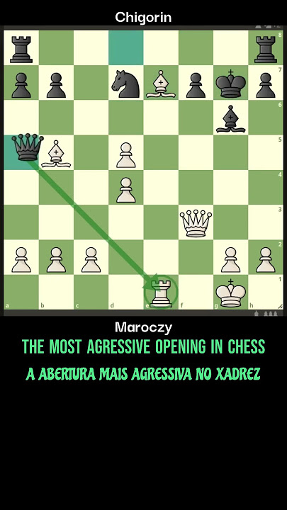 Xadrez: do primeiro lance ao xeque mate em poucos parágrafos - 7ball