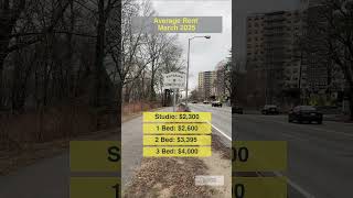 How Much It Costs to Rent in Somerville - MARCH 2025