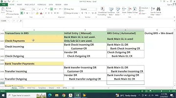 Bank Reconciliation Statement BRS Basics   02