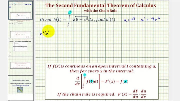 Ex 6: Second Fundamental Theorem of Calculus with Chain Rule