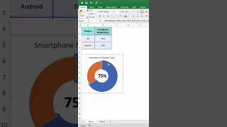 Doughnut Chart Easy Stunning