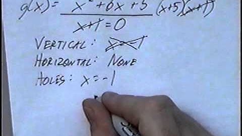 Graphing Rational Equations Algebra 2 8.3 part 2