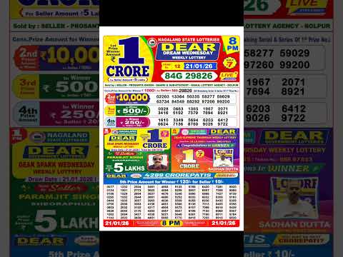 Nagaland State Lottery Sambad 8 PM Result Today 21 01 2026 