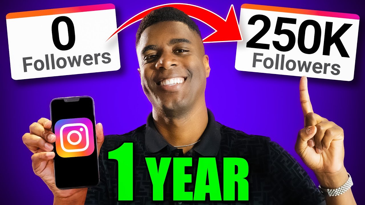 ?Help me reach my goal of 250K followers! Thank you template for social media 250k followers  main image 2