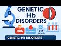 Genetic Disorders of Haemoglobin Explained | Sickle Cell, Thalassaemia & Hb Variants (MLS)