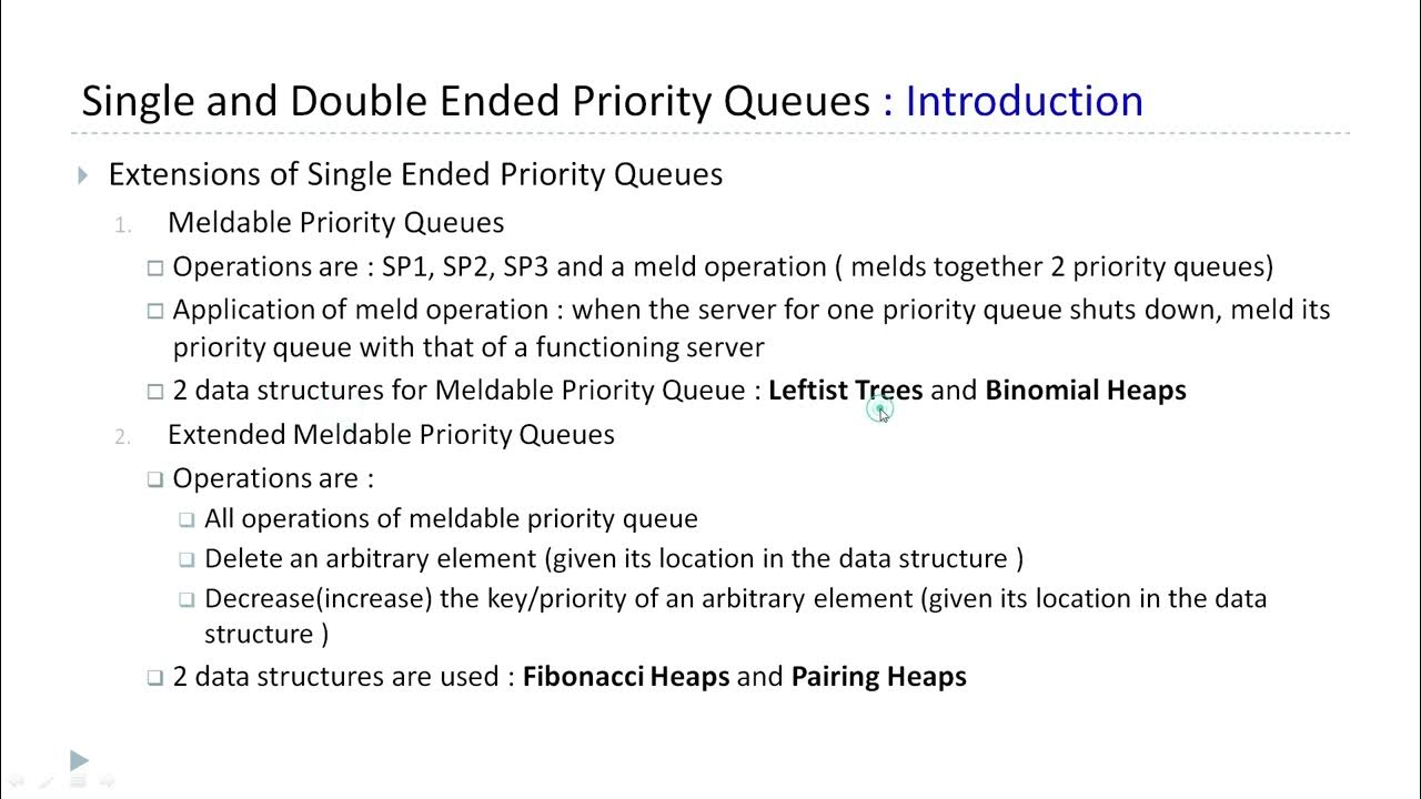 Single & Double Ended Priority Queue: Introduction - YouTube