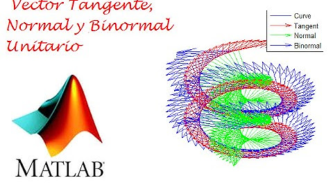 Triedro en Helice y vector tangente, normal y binormal