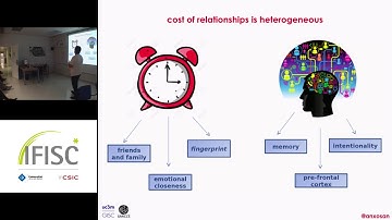 Cognitive resource allocation determines the organization of personal networks
