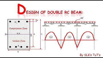 Double RC beam design part 1/3